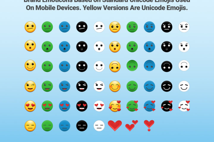 Brand Emojis